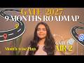GATE 2027: The Perfect 9-Month Roadmap (May to January)