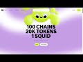 About Squid ($QUID) Project!!