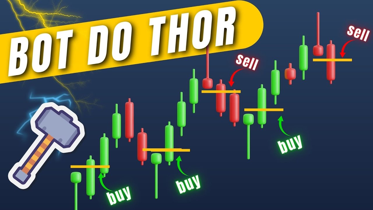 Como CRIAR um de Robô de Day Trade que identifica MARTELO e ESTRELA ...