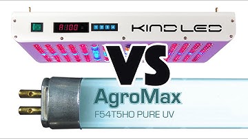 KIND LED Grow Light compare to AGROMAX PURE UV UVB How to use UV light for plant growth