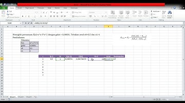 Metode Numerik | Metode Secant pada Microsoft Excel