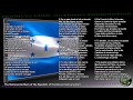 Honduras National Anthem "Himno Nacional de Honduras" INSTRUMENTAL with lyrics