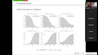 Agent-based behavioral modeling III