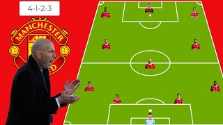 How Zinedine Zidane Will Transform Manchester United in the English Premier League | Lineup 2023/24