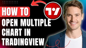 How To Open Multiple Chart in Tradingview on one Window Screen for Free with Vivaldi Browser 2025