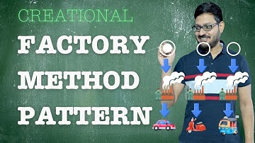 Factory Method Pattern | Creational Design Pattern | Intent, Examples, UML, Code & Trade-Offs