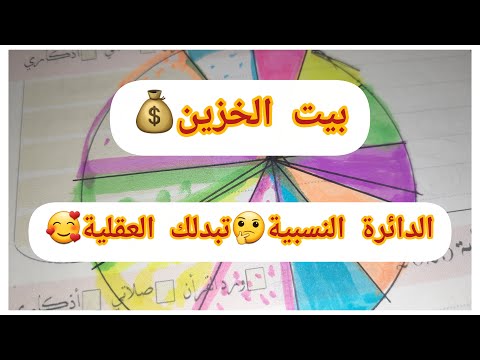 شاركتكم اشحال وفرت من بيت الخزين الدائرة النسبية تبدلك العقلية نجاح بعد تعب فرحة جني الثمار