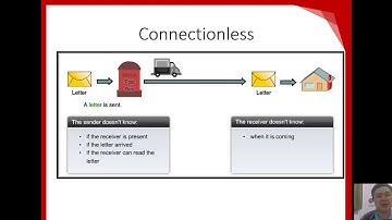 Jaringan Komputer Pertemuan 7 STMIK - STIE Mikroskil Medan