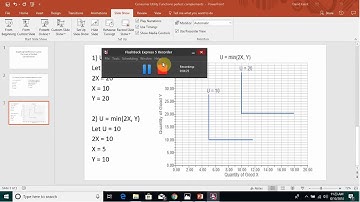 Graphing Indifference Curves:The Case of Perfect Complements
