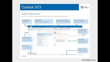 ATT Net Email Settings For Outlook 2013