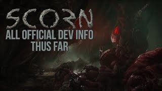 Scorn, All Official Dev Information We Know So Far