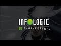 Infologic votre partenaire informatique agroalimentaire 