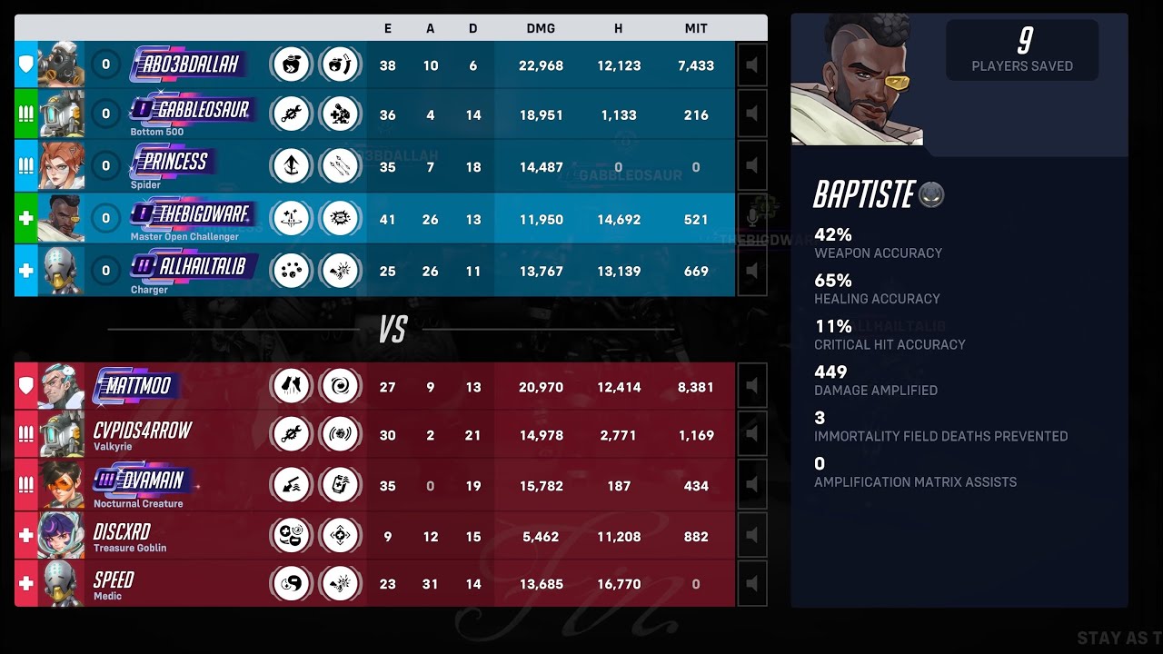 Insane baptiste game (Huge clutch)