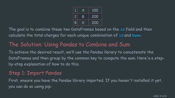 How to Combine DataFrames and Calculate the Sum in Python Pandas