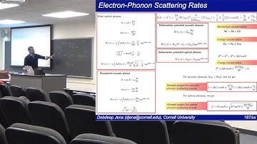 Quantum Transport (Lecture 19): Phonon scattering mechanisms and phonon-limited Mobility