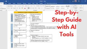 How To Make Prisma Diagram For Systematic Literature Review
