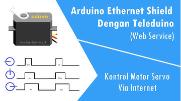 Arduino Ethernet Shield Teleduino : Servo Control