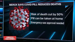 Merck Says Covid Pill Cut Hospitalizations, Deaths by Half