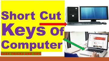 Become Keyboard Master With These 20 Useful Computer Keyboard Shortcut Keys