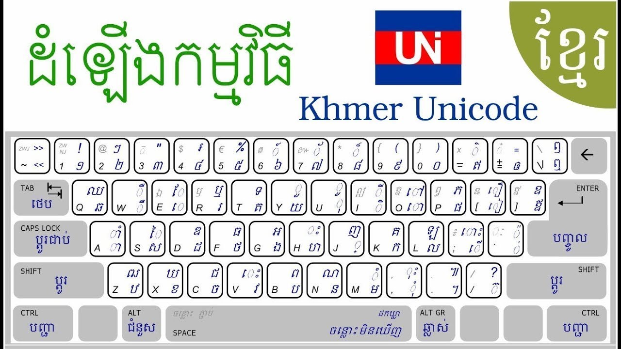 Khmer Unicode Typing - wide 3