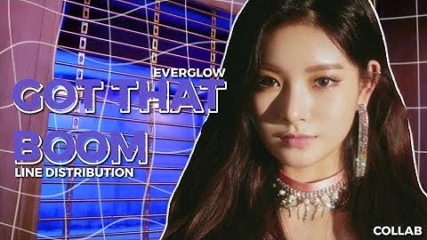 How Everglow would sing "Got That Boom" by Secret Number | COLLAB