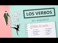10 verbos de accin muy usados en espaol 1 ejercicios