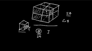 Problem 2.10 | Introduction to Electrodynamics (Griffiths)