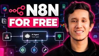 n8n for FREE Self Host with Docker & Build Automation Easily Live Demo