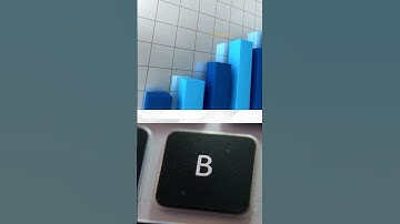 Top 5 Courses to Become Data Analyst in 2022| Data Analyst | 2022 | #shorts
