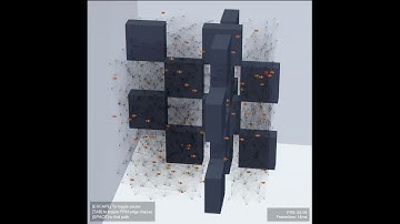 Flocking and Pathfinding Demonstration | Checkerboard