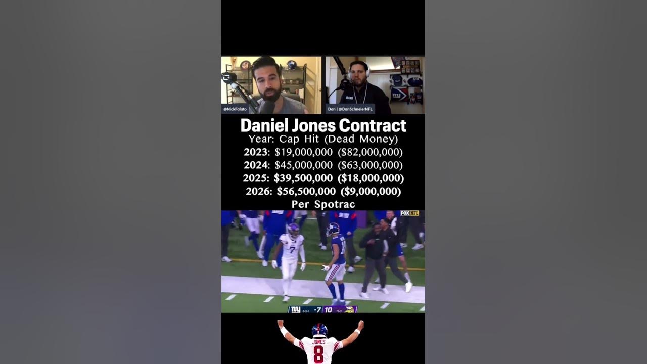 Why Daniel Jones’ new contract is a winwin for the Giants and danieljones YouTube