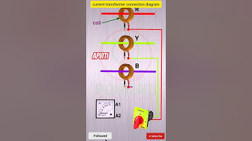 #electronic #electrical #electrician#powersupply #plcprogrammingcourse#plc_programming #viral