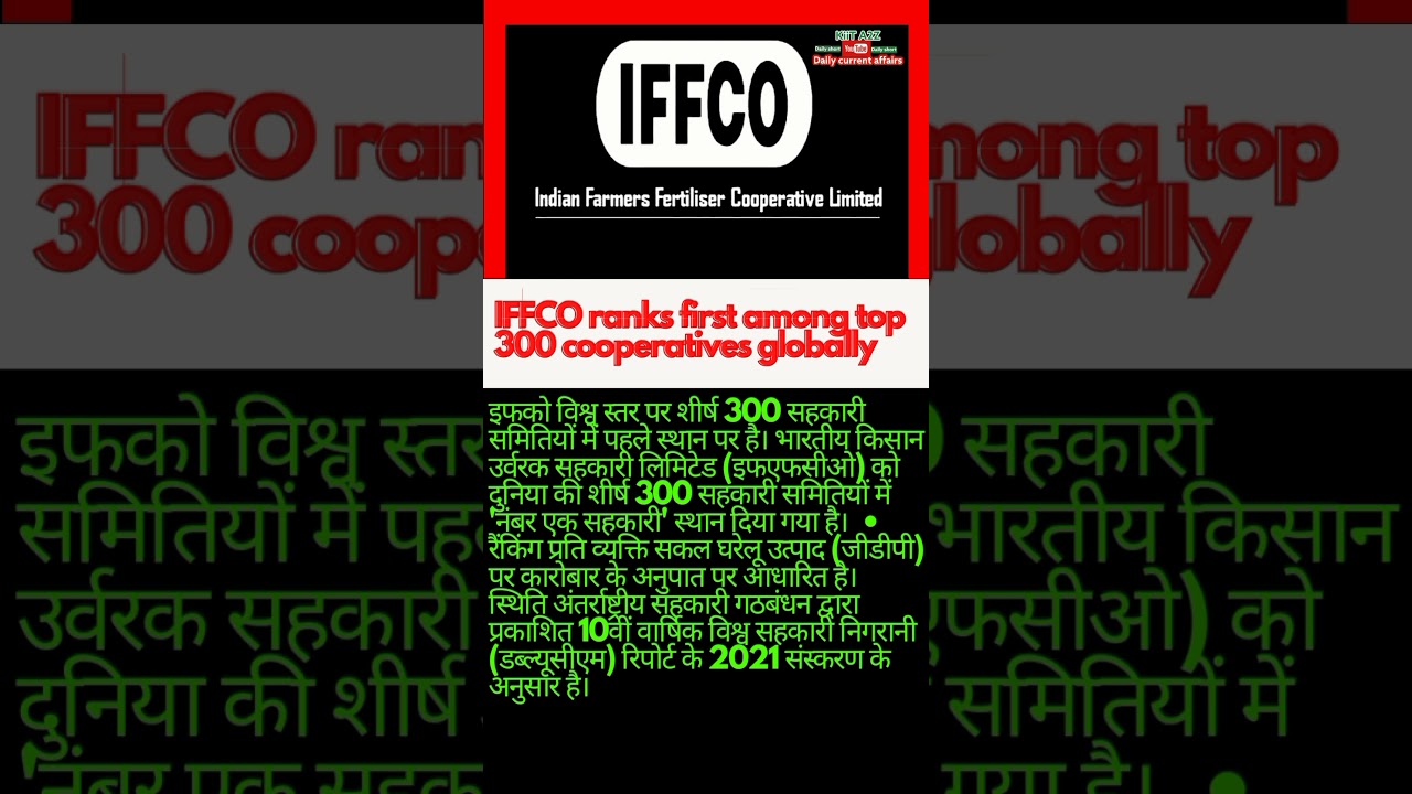 IFFCO ranks first among top 300 cooperatives globally