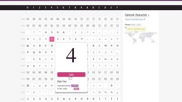 Java Tutorial - 9. Character Data Type  2019
