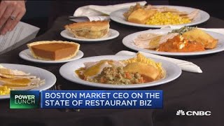 Boston Market CEO: We sell 21 million pounds of turkey and chicken over Thanksgiving holiday
