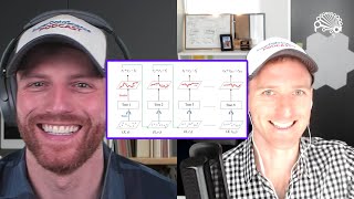 Celebrity Gradient Boosting 101 Wealth