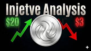 Injective INJ $20 PUMP OR TOP COMING? INJ Coin Crypto Price Prediction and Technical Analysis 2026