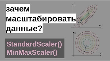 StandardScaler| MinMaxScaler | МАСШТАБИРОВАНИЕ ДАННЫХ | МАШИННОЕ ОБУЧЕНИЕ