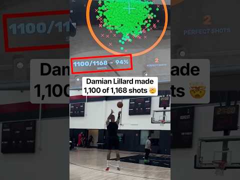 Dame is looking ready 👀