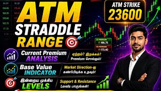 ATM Straddle Range + Base Value Indicator 🔥 Powerful Trading Setup| Premium Mathematical