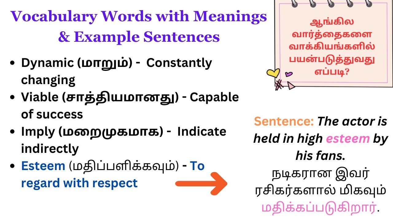 English Vocabulary WH + Ever Words with Sentences #vocabulary