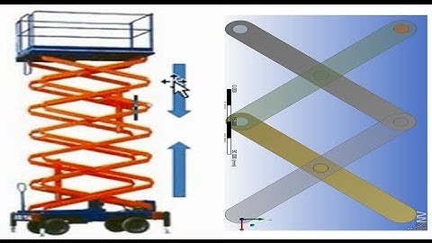 Ansys rigid dynamics tutorial :Scissor Lift Analysis : Part 1 Assembly in design modeler