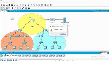 SCaN Practice Skills Exam OSPF   PT