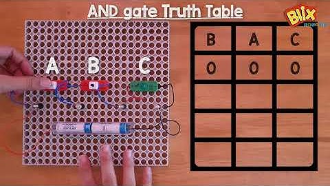 AND Gate Functioning | Truth Table For AND gate | Blix E-Circuits
