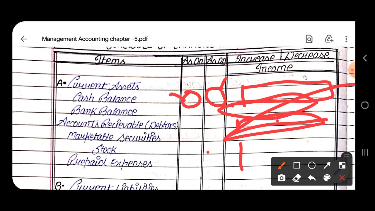 What Is Statement Or Schedule Of Working Capital Changes