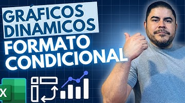 Gráfico Dinámico con Formato Condicional en Excel (Tablas dinámicas)