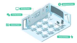 CareHawk K-12 School Communications - For Everyday and Emergency Situations