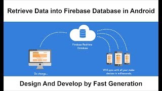 How to retrieve data from Firebase in Urdu - Retrieve data in Android - Part 5 - Fast Generation