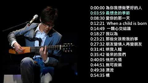 Songs of Victor Wong