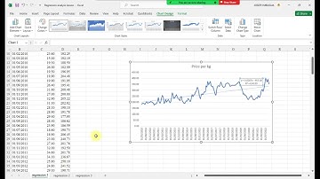 BUSINESS DATA ANALYSIS-regression analysis APRIL 2023 Q22